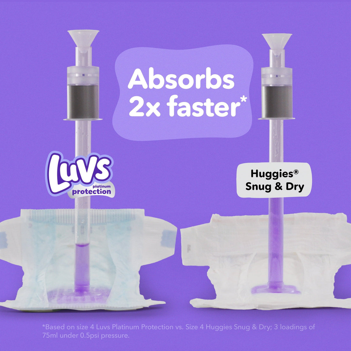 Luvs Platinum Protection Baby Diapers Size 3, 32 Count