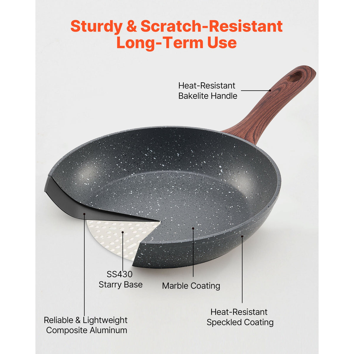 3 Piece Frying Pan Aluminum Skillet Set 9.5 11 12 in Nonstick Pre-Seasoned Grey