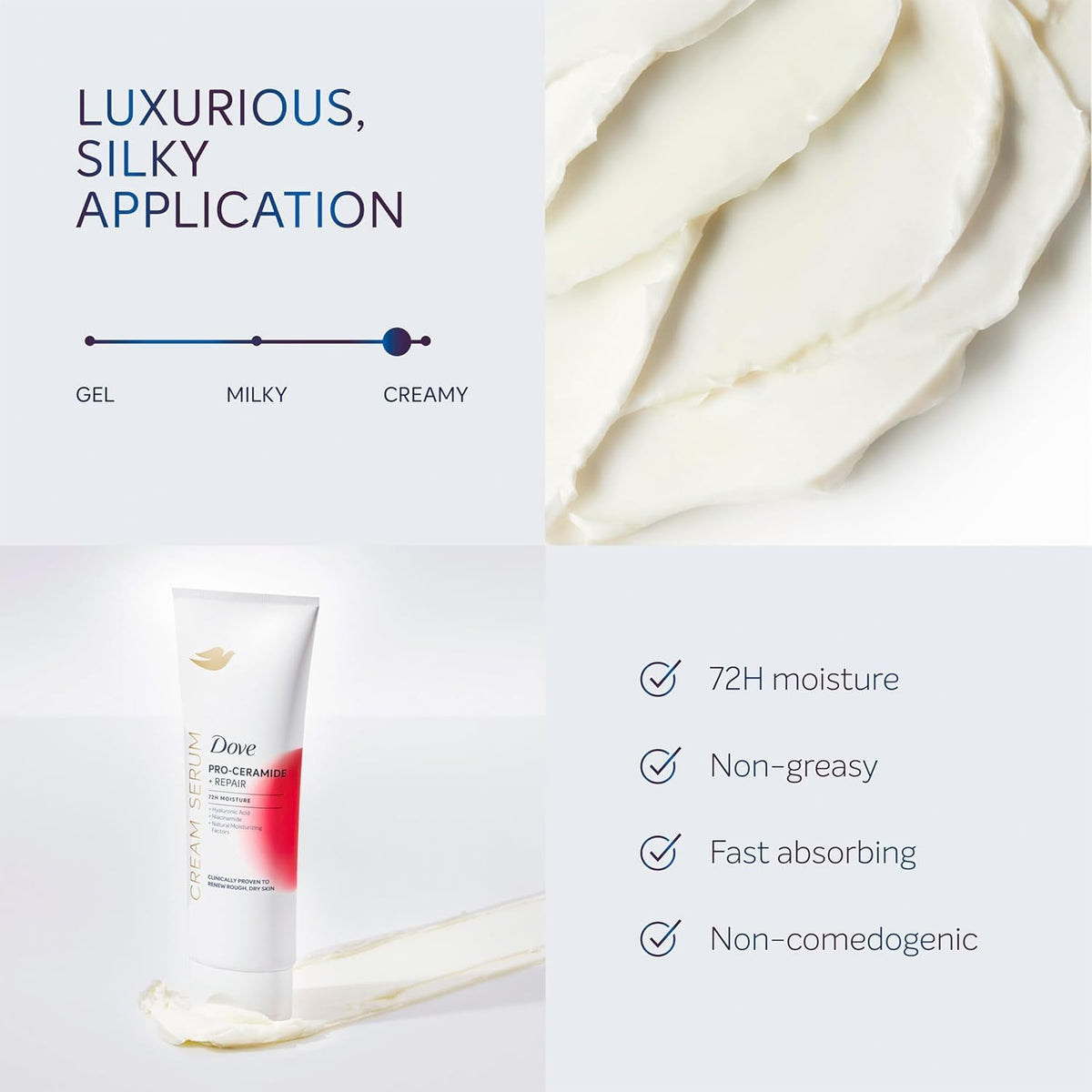 Dove Body Cream Serum Pro-Ceramide + Repair for Rough, Extremely Dry Skin, with Hyaluronic Acid, Niacinamide and Natural Moisturizing Factors Lotion, 8 oz