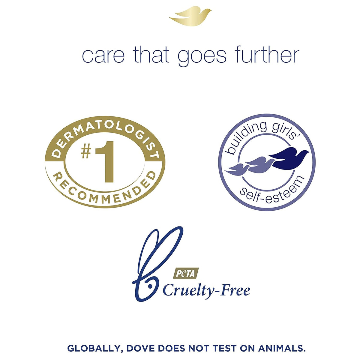 Dove Beauty Bar More Moisturizing Than Bar Soap for Softer Skin, Fragrance-Free, Hypoallergenic Beauty Bar Sensitive Skin With Gentle Cleanser 3.75 oz 14 Bars
