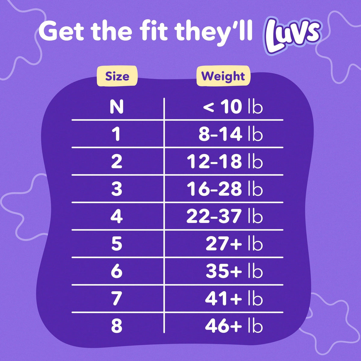 Luvs Platinum Protection Baby Diapers Size 5, 24 Count