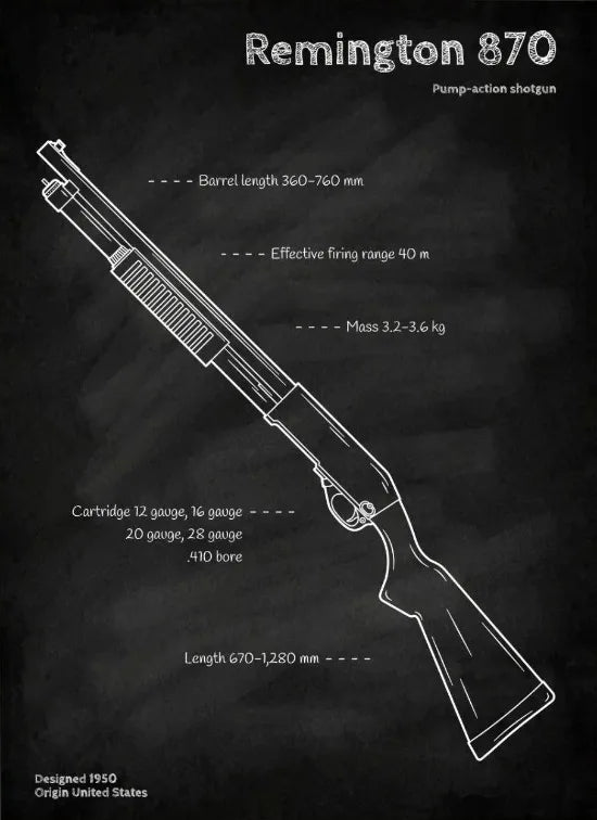 Weapons Blueprint Poster Black Board Guns Blueprint Wall Art Canvas Painting Military Enthusiast Home Room Wall Decor Gunfight