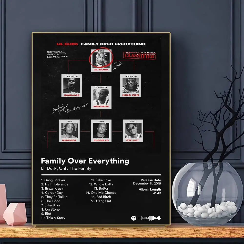 Rapper Lil Durk Deep Thoughts Poster HD Art Sticky Wall Waterproof Home Living Room Bar Decoration
