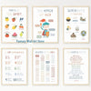 Books of The Bible 10 Ten Commandments Christian Education Canvas Kids Scripture Poster Christian Preschool Church Sunday Decor