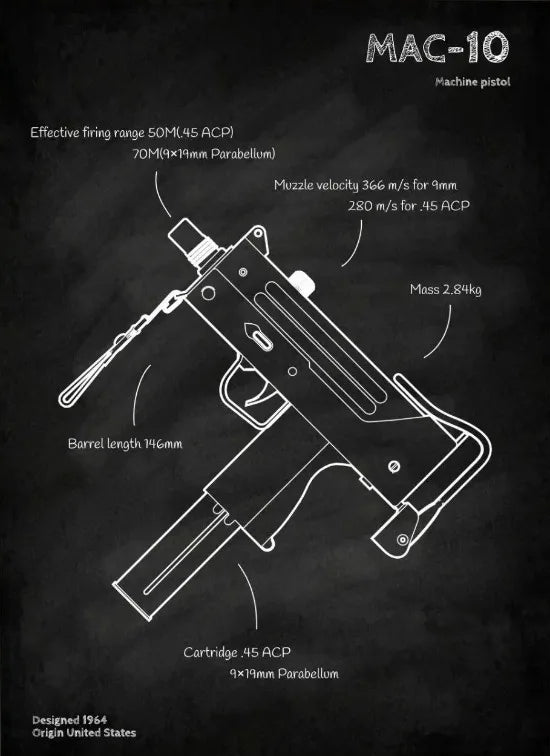 Weapons Blueprint Poster Black Board Guns Blueprint Wall Art Canvas Painting Military Enthusiast Home Room Wall Decor Gunfight
