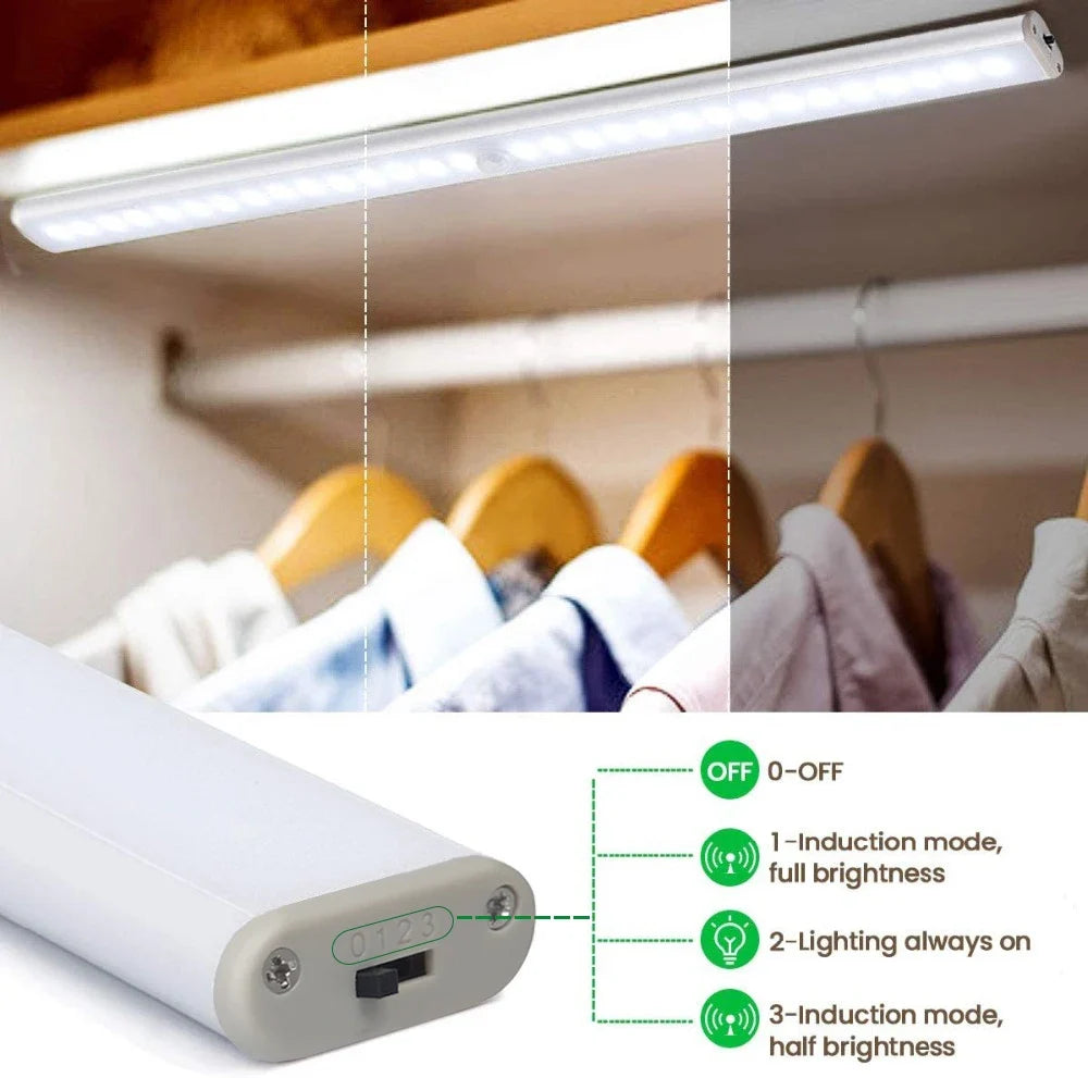 LED Under Cabinet Night Light Motion Sensor Closet Light Kitchen Bedroom Lighting Wall Lamp With Magnetic Strip USB Rechargeable