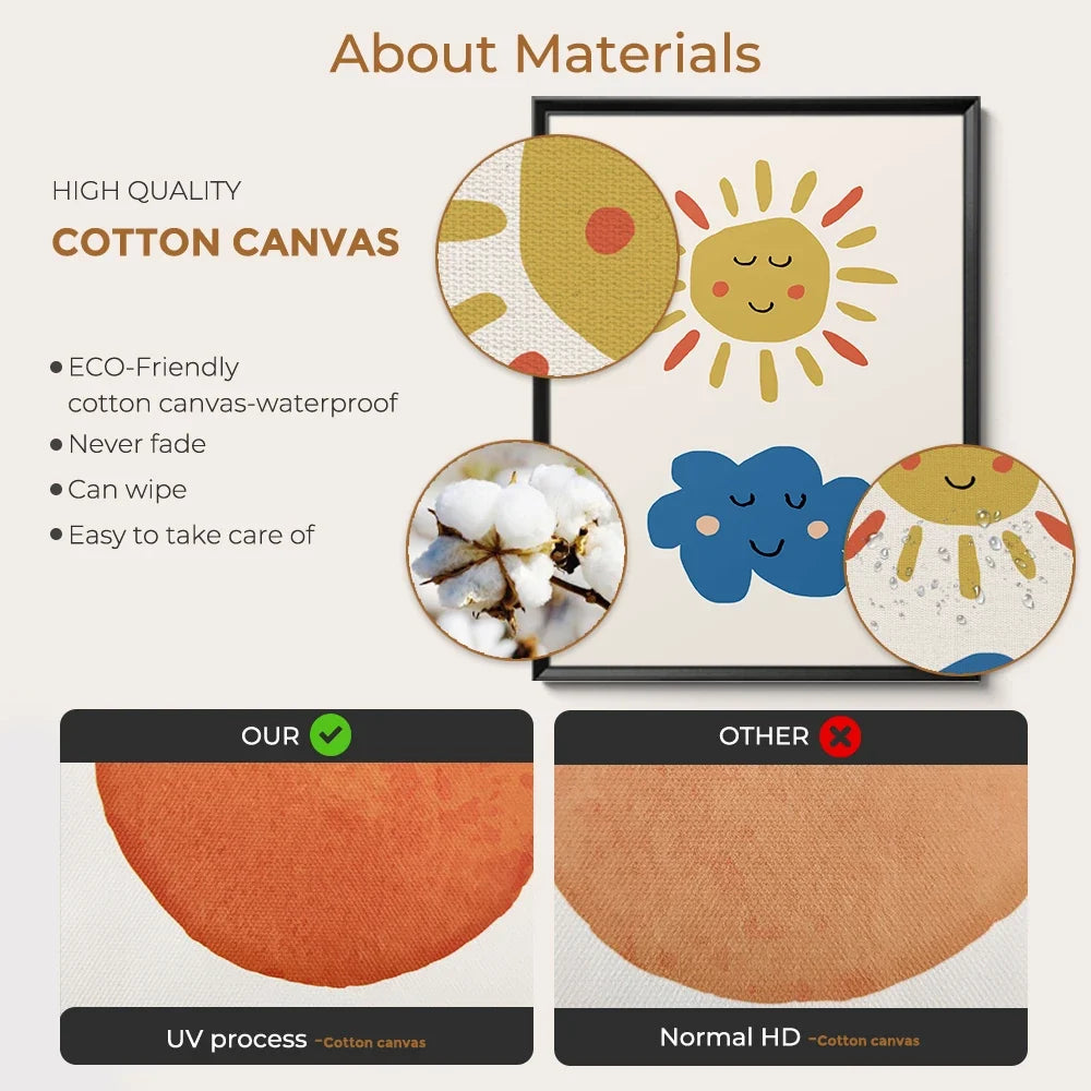 Modern Gallery Wall Picasso Andy Warhol Orange Wall Art Canvas Painting Posters For Living Room Home Decor