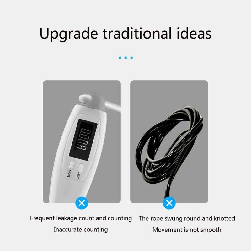 Cordless Electronic Skipping Rope Gym Fitness Cordless Skipping Smart Jump Rope With LCD Screen Counting Speed Skipping Rope With Calorie Counter Adjustable Digital Weighted Jumping Rope For Fitness Exercise Cordless Jump Rope Suitable For Women