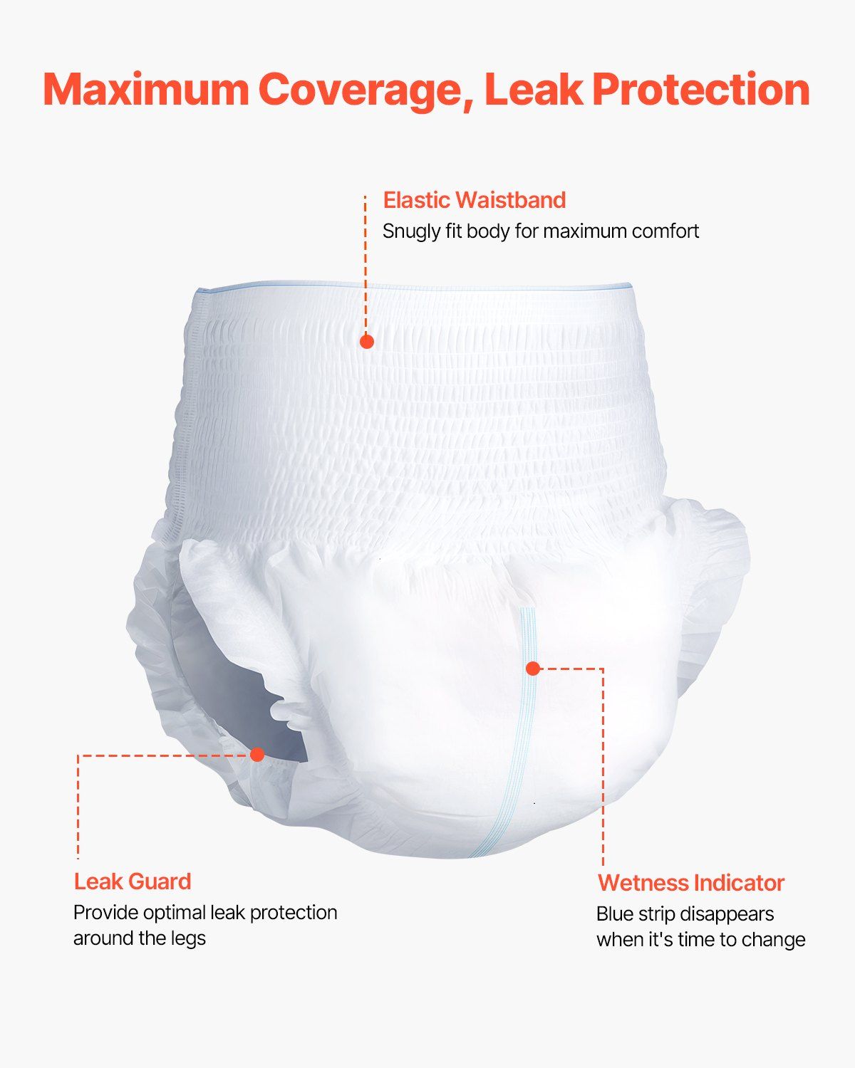 Adult Incontinence Underwear Protective Underwear for Men & Women XL Size