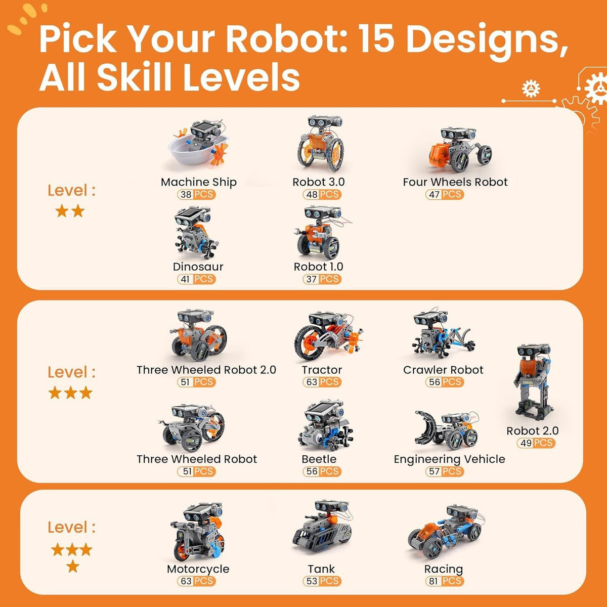 Solar Robot Building Kit Christmas STEM Gift for Boys Aged 8-13, 15-in-1 DIY Science Educational Robotic Toy for Kids Teens Birthday, Powered by The Sun or Battery with 212 Pieces