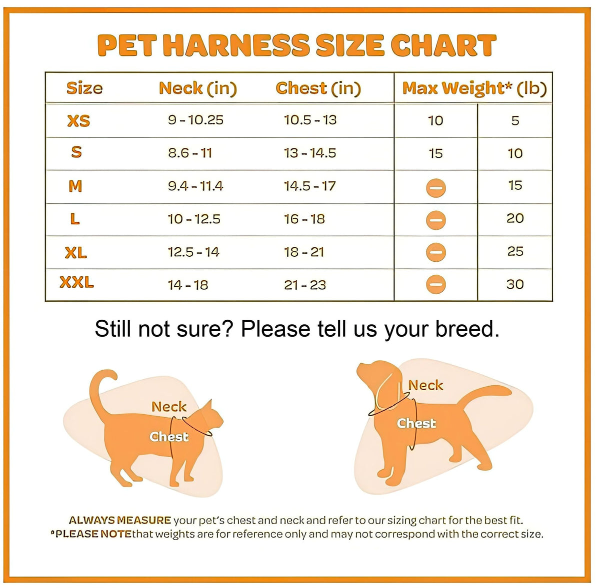 Collar Rechargeable Portable GPS Tracking Devices for Pets GSM Locator Size:S