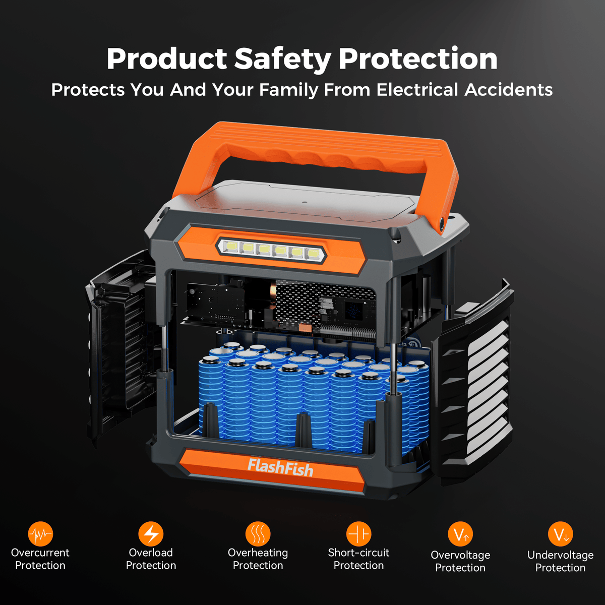 Flashfish P66A 200W Solar Generator, Portable Power Station Battery Pack with AC/USB/DC Output, 144.3Wh Capacity Comes with Multiple Adapters for Camping, Gift Home Emergency and Outdoor Travel