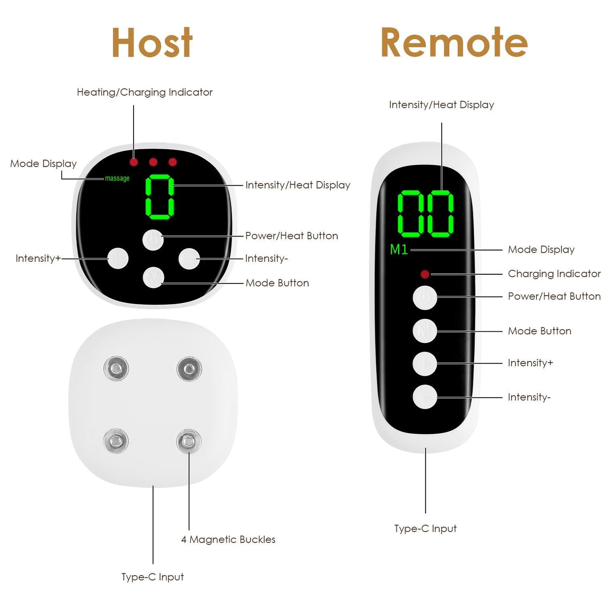 EMS Lower Back Massager Heating Pad Cordless Heating Pad for Back Belly Waist with Remote Magnetic Host 8 Modes 19 Intensity Levels 3 Heating Levels