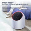 Portable Air Purifier 4000mAh Battery USB Rechargable Air Cleaner Desktop Electronic Filter Portable Negative Ion Remove Activated Carbon Sterilizer Air Filter Duster