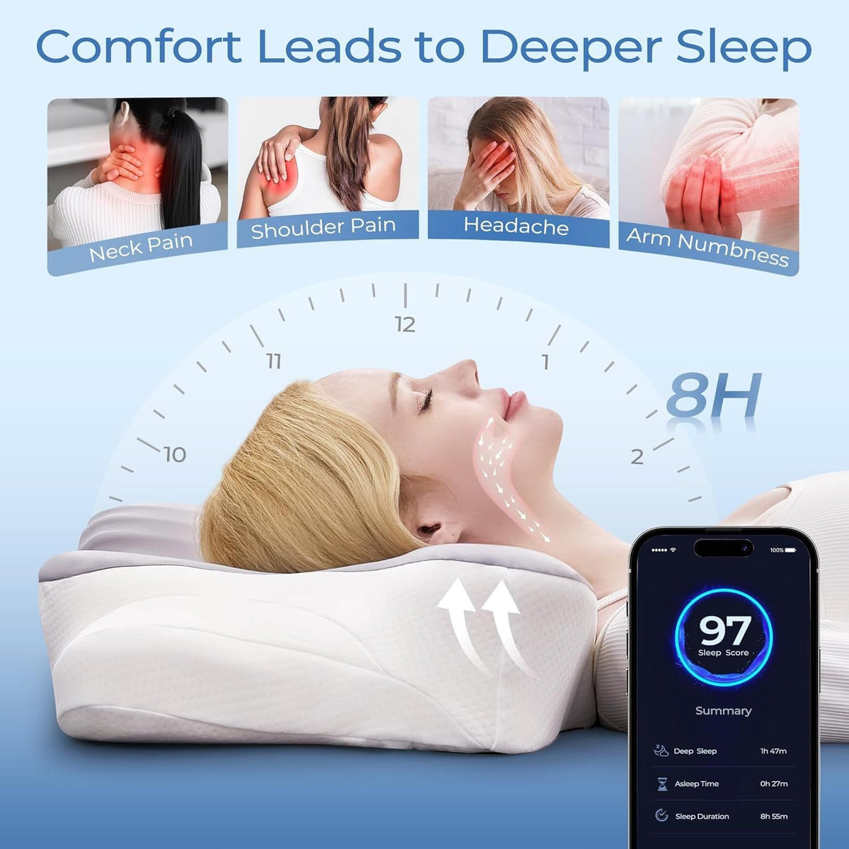 Ergonomic Cervical Neck Pillow for Sleeping – Memory Foam Pillow with Massage Nodes for Neck Pain Relief, Side Sleeper & Back Support