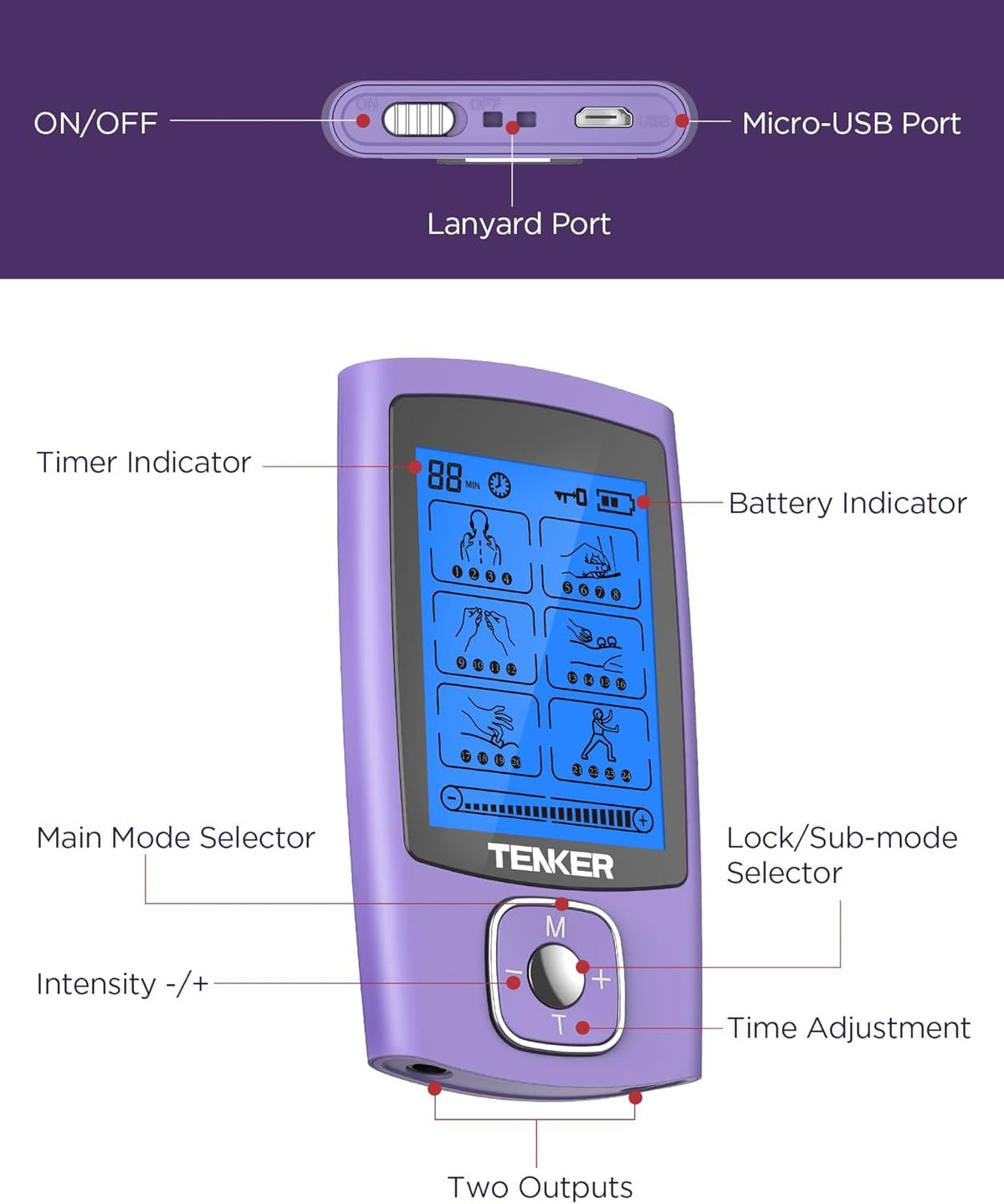 TENS Unit Muscle Stimulator, 24 Modes TENS EMS Machine for Pain Relief Therapy/Pain Management, Rechargeable Electronic Pulse Massager with 2"x2" and 2"x4" TENS Unit Electrode Pads