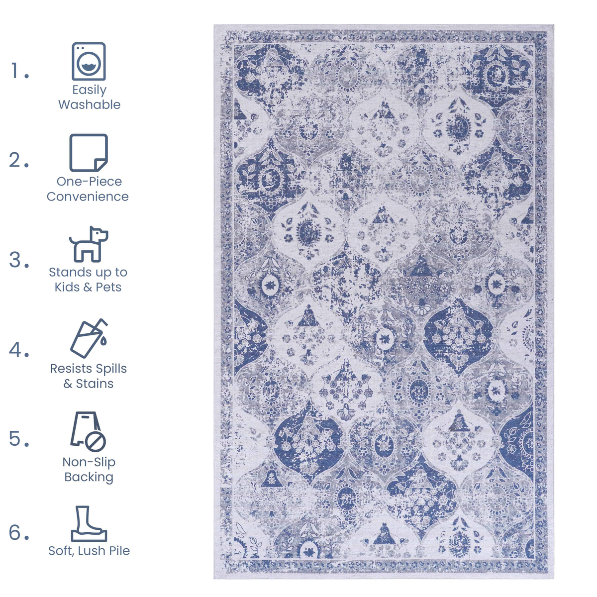 NAAR MAVAL Blue Washable Rug 2' x 3' Doormat Rug (Blue, 2' x 3')