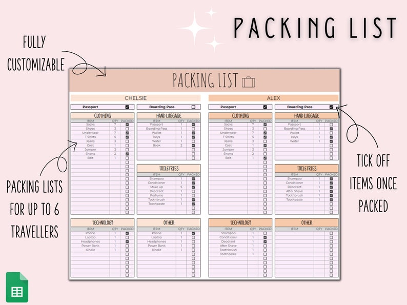 Travel Planner Digital Travel Planner for Travel Itinerary Digital Holiday Planner Holiday Travel Organizer Travel Budget Google Sheets