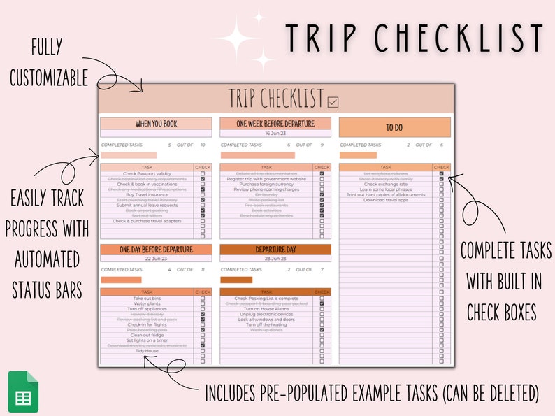Travel Planner Digital Travel Planner for Travel Itinerary Digital Holiday Planner Holiday Travel Organizer Travel Budget Google Sheets
