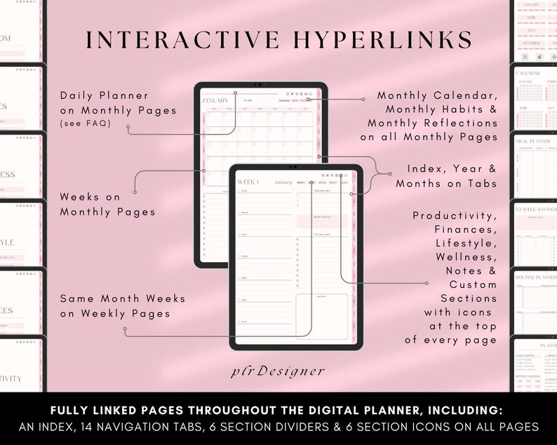 PLR Undated Digital Planner, Hyperlinked. Premium Design, Aesthetic Pink Pastels PLR Canva Template Resell Planner with Private Label Rights