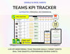 PLR Employee KPI Tracker, Kpi Excel, KPI Google Sheets, Kpi Dashboard, Teams Kpi Tracker, Key Performance Indicator, Kpi Report