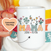 Personalized Mom Mug With Kids Names