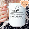 Personalized Name Definition Mug