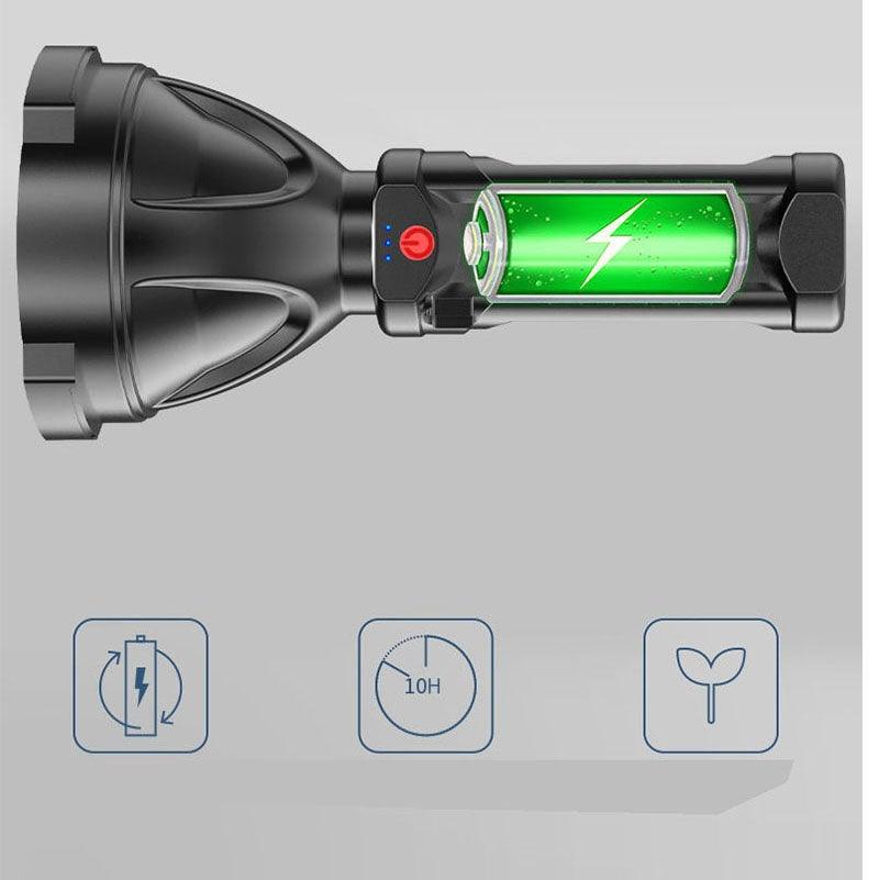 Rechargeable Adjustable USB LED Portable Rotary High Lumen Zoombale Super Strong Flashlight  Ultra-bright For Long-range  Outdoor  Camping Fishing Hiking Riding Walking Jogging Flashlight
