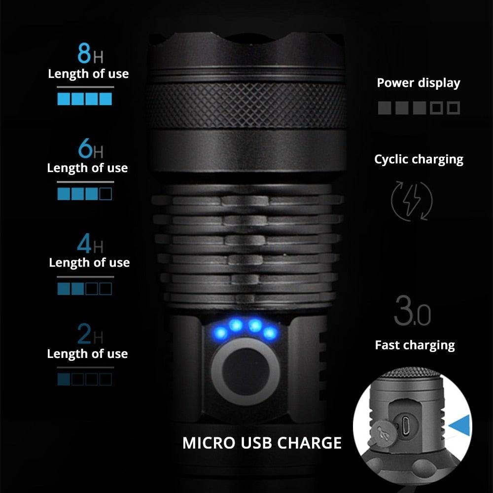 Rechargeable LED Flashlights Waterproof Hnadheld Super Bright High Lumens  Zoomable Powerful Lamp Bead Flashlight Torch For Outdoor & Indoor Camping Running Fishing Hiking Lamp