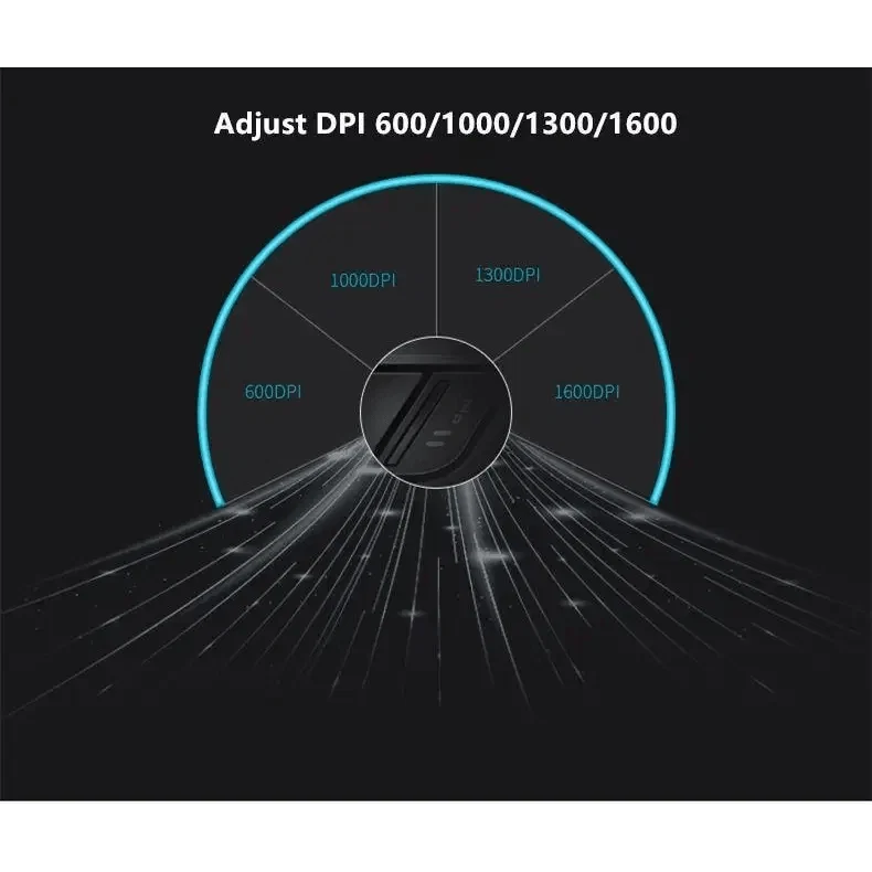 Silent Laptop Wireless Mouse Adjustable DPI Stylish Easy Switch Bluetooth 2.4GHz Mouse For Computer